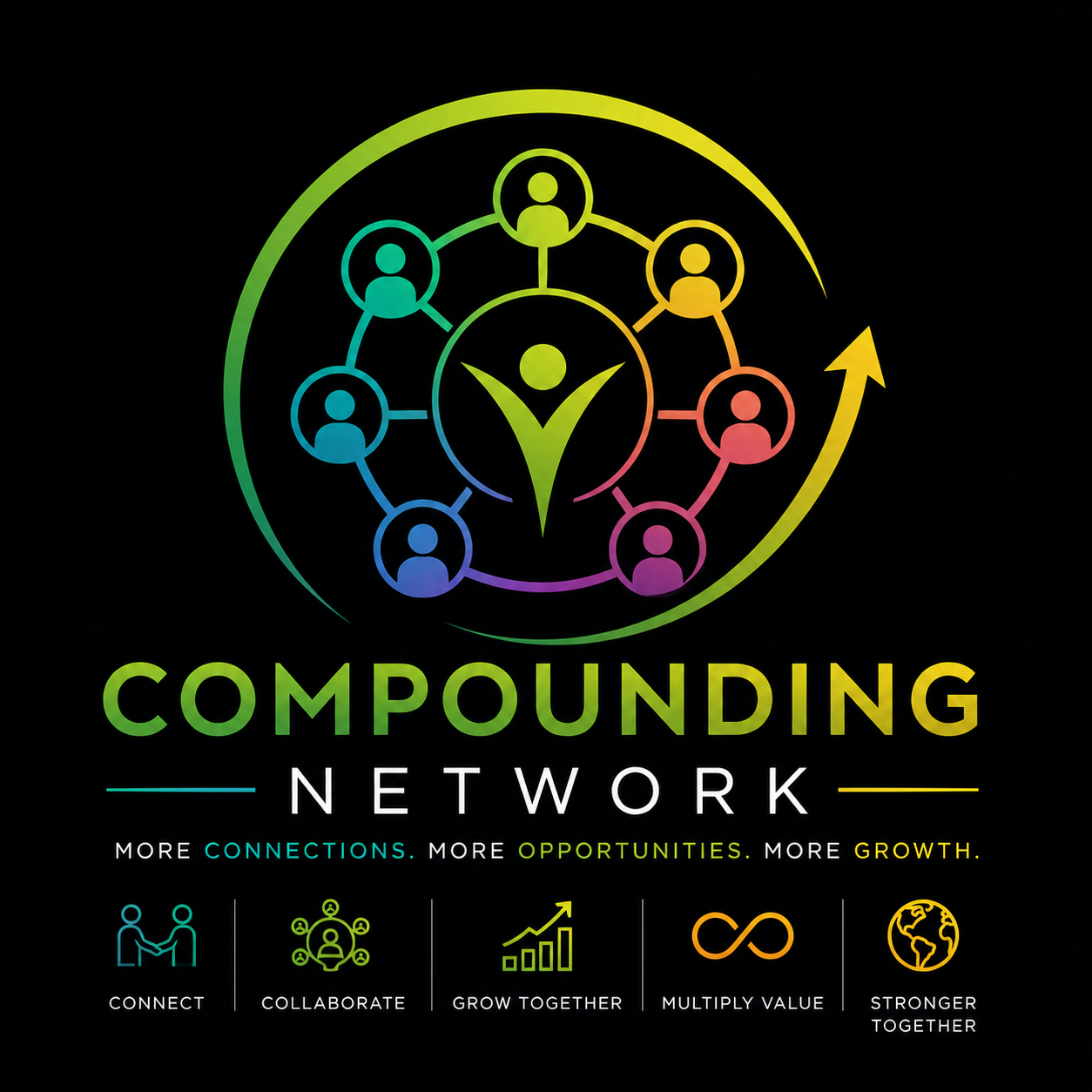 Compounding Network
