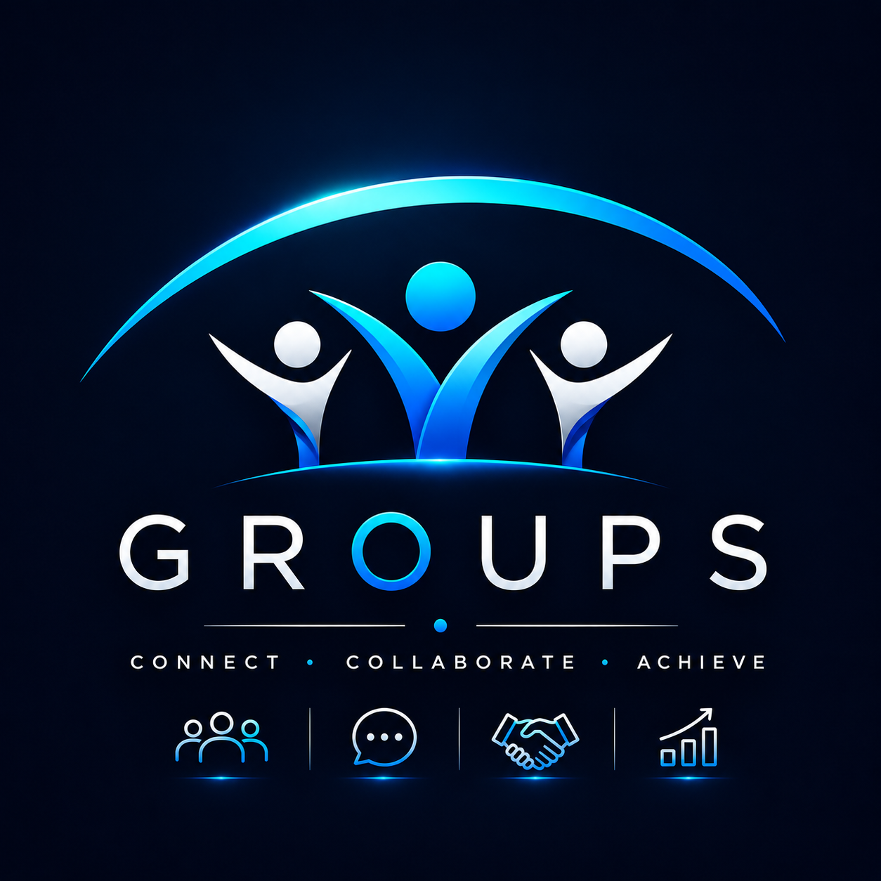 Groups