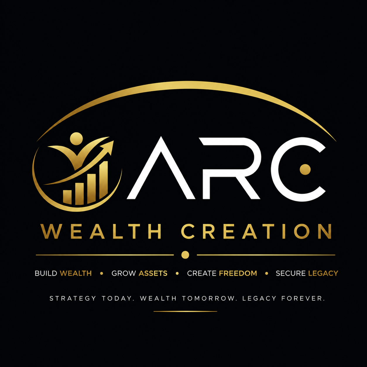 Wealth Creation